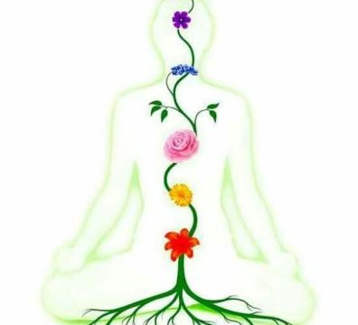 TRANSFORMACIONA JOGA