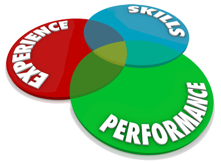 SKILL DEVELOPMENT 