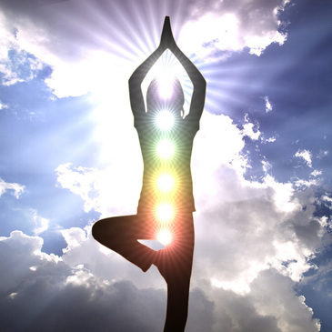 Yoga citta vriti