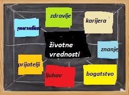 ŽIVOTNE VREDNOSTI